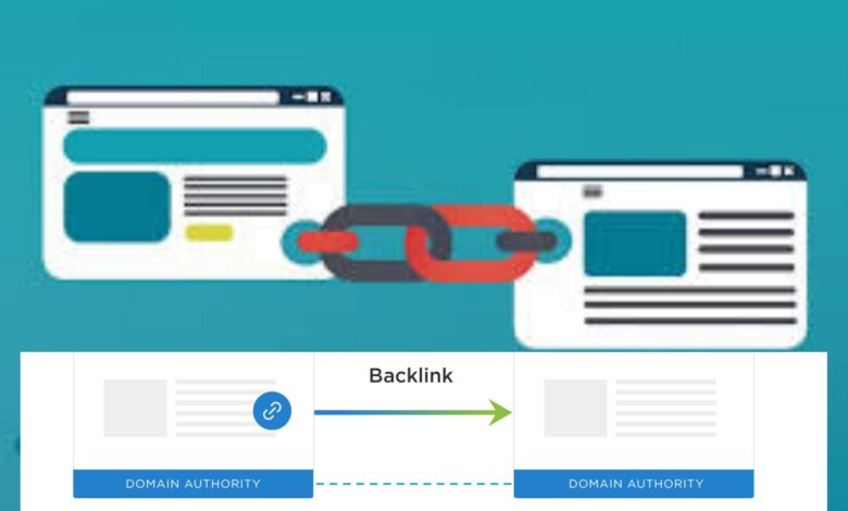 backlinks